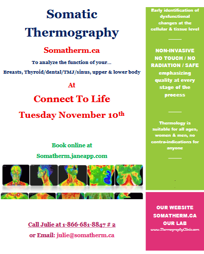 2026-09-30 Somatic Thermgraphy.Nov 10-2.pdf