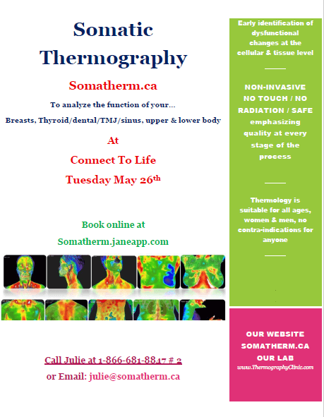 SomaticThermographyElectronicFlyer