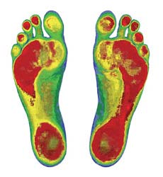 Foot scan