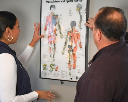 Fort Wayne chiropractor explaining diagram