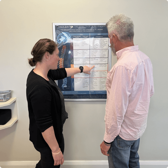 Happy Spine staff discussing spine chart poster