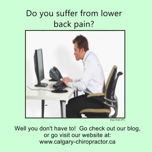 Blog  Are you suffering from Lower Back Pain?