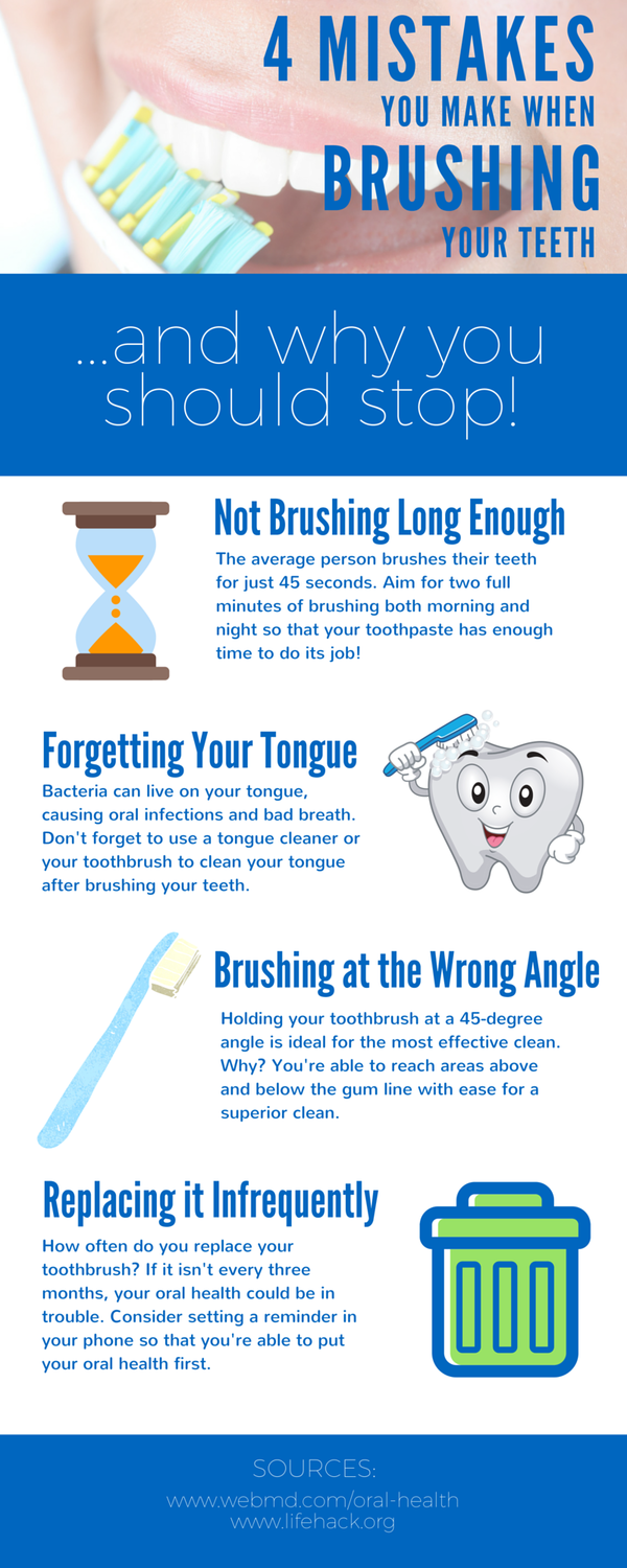 4-tooth-brushing-mistakes
