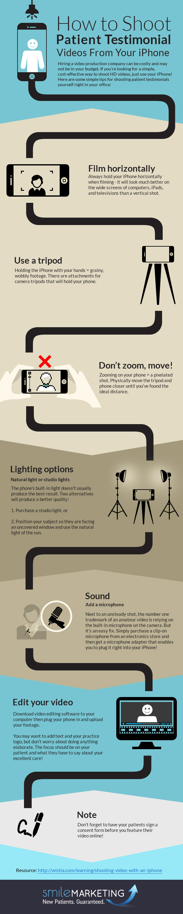 How to Film Dental Patient Testimonial Videos Infographic | Smile Marketing