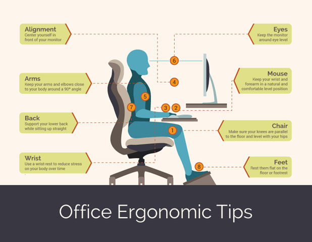 Office Ergonomic Tips
