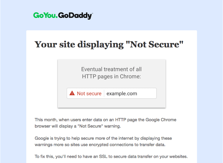 GoDaddy Email Example