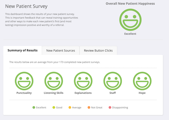 Perfect Patients New Patient Survey