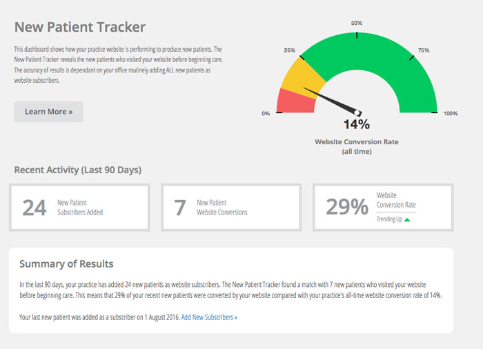 New Patient Tracker Results