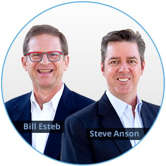 Founders, Steve Anson and Bill Esteb