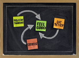 feel good concept chalkboard